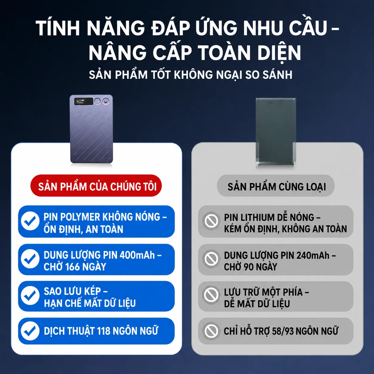 So sánh tính năng máy ghi âm AI với sản phẩm cùng loại